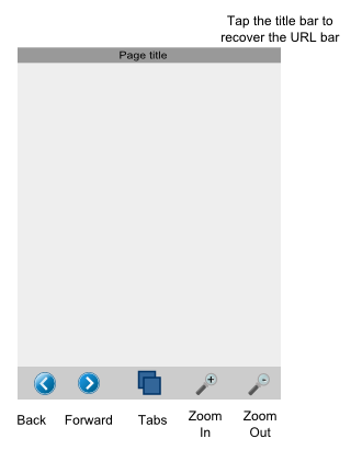 Illustration for article titled Mobile Firefox Might Make Safari Feel a Little Touchy